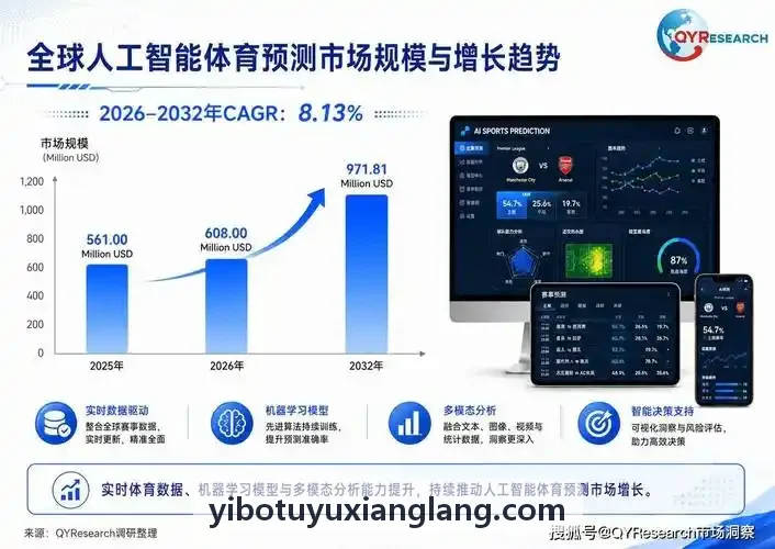 YIBOTUYU运动骨骼追踪与姿态估计界面