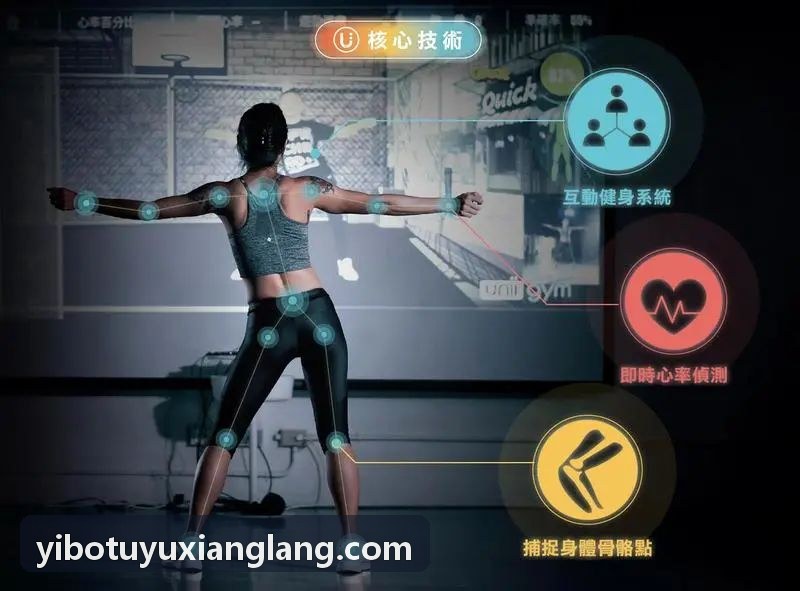 YIBOTUYU人体33关节高精姿态估计
